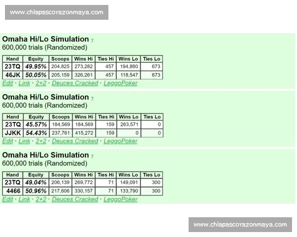 奥马哈扑克比赛技巧解析与策略分享揭秘