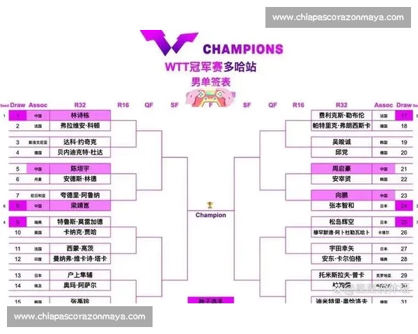 如何快速查询各种赛事信息并获得最新赛程与结果 如何快速查询各种赛事信息并获得最新赛程与结果