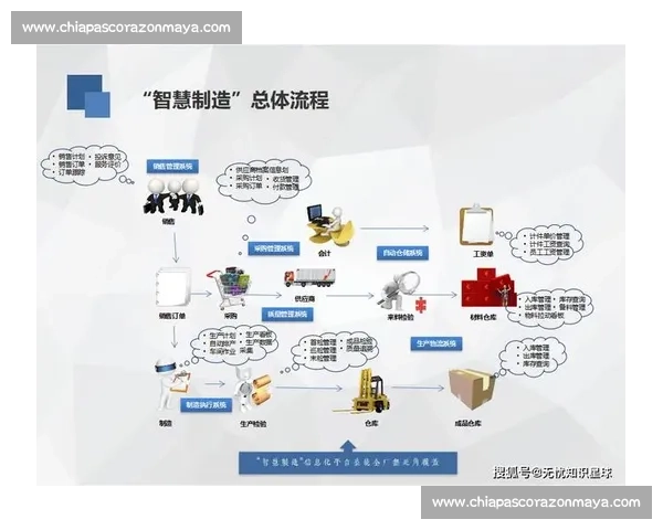 企业数字化转型：推动高效协同的在线办公解决方案与实践探索
